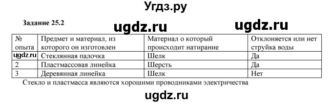 ГДЗ (Решебник) по физике 8 класс (рабочая тетрадь) Ханнанова Т.А. / § 25 / 2