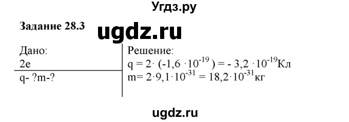 ГДЗ (Решебник) по физике 8 класс (рабочая тетрадь) Ханнанова Т.А. / § 28 / 3