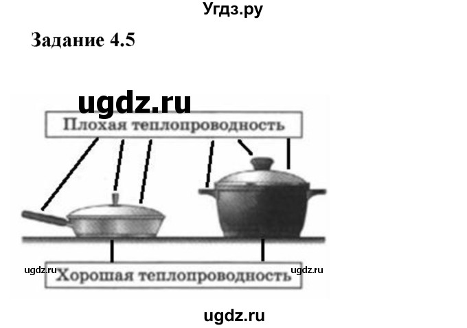 ГДЗ (Решебник) по физике 8 класс (рабочая тетрадь) Ханнанова Т.А. / § 4 / 5