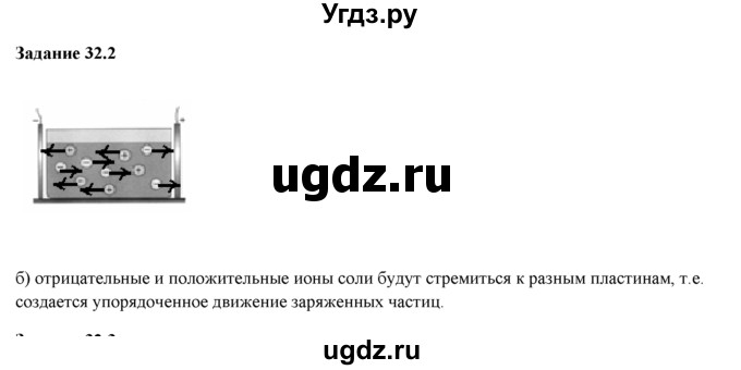 ГДЗ (Решебник) по физике 8 класс (рабочая тетрадь) Ханнанова Т.А. / § 32 / 2