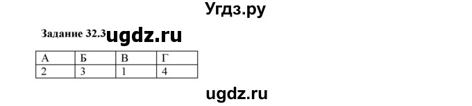 ГДЗ (Решебник) по физике 8 класс (рабочая тетрадь) Ханнанова Т.А. / § 32 / 3