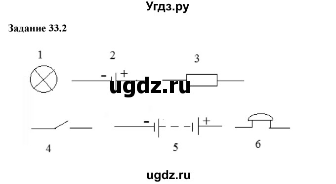 ГДЗ (Решебник) по физике 8 класс (рабочая тетрадь) Ханнанова Т.А. / § 33 / 2
