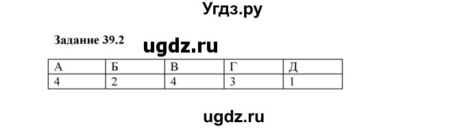 ГДЗ (Решебник) по физике 8 класс (рабочая тетрадь) Ханнанова Т.А. / § 39 / 2