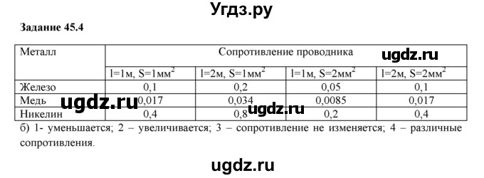 ГДЗ (Решебник) по физике 8 класс (рабочая тетрадь) Ханнанова Т.А. / § 45 / 4