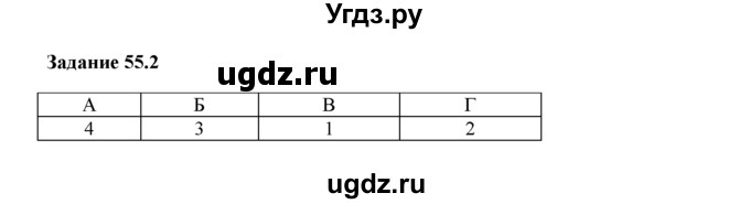 ГДЗ (Решебник) по физике 8 класс (рабочая тетрадь) Ханнанова Т.А. / § 55 / 2