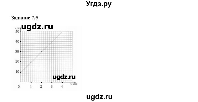 ГДЗ (Решебник) по физике 8 класс (рабочая тетрадь) Ханнанова Т.А. / § 7 / 5