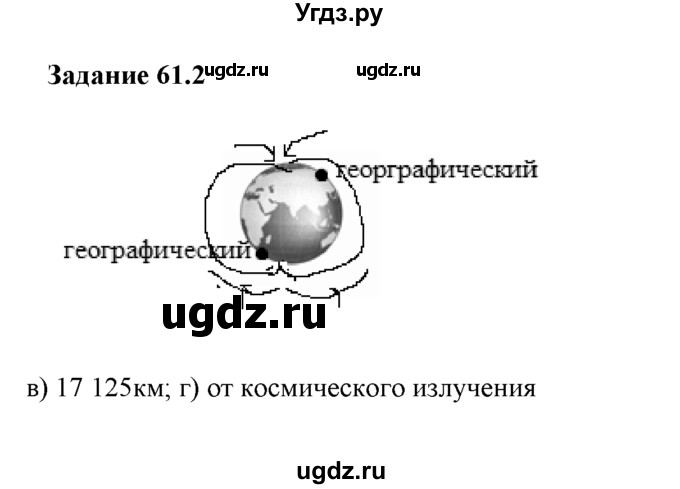 ГДЗ (Решебник) по физике 8 класс (рабочая тетрадь) Ханнанова Т.А. / § 61 / 2
