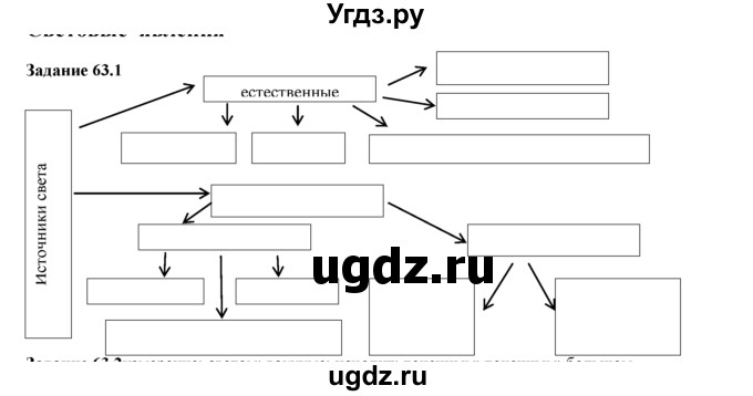 ГДЗ (Решебник) по физике 8 класс (рабочая тетрадь) Ханнанова Т.А. / § 63 / 1