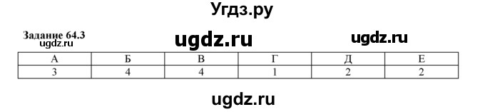 ГДЗ (Решебник) по физике 8 класс (рабочая тетрадь) Ханнанова Т.А. / § 64 / 3