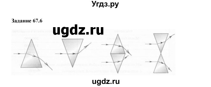 ГДЗ (Решебник) по физике 8 класс (рабочая тетрадь) Ханнанова Т.А. / § 67 / 6