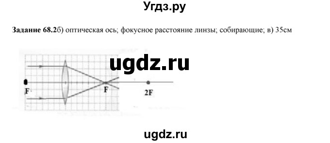 ГДЗ (Решебник) по физике 8 класс (рабочая тетрадь) Ханнанова Т.А. / § 68 / 2