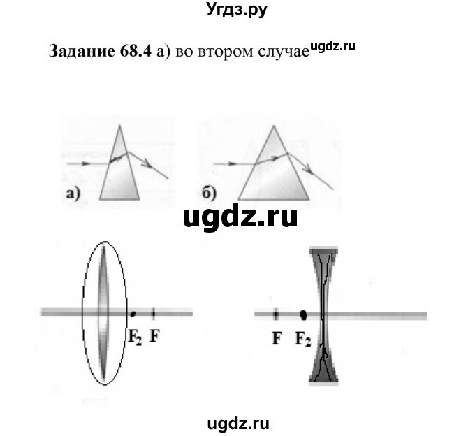 ГДЗ (Решебник) по физике 8 класс (рабочая тетрадь) Ханнанова Т.А. / § 68 / 4