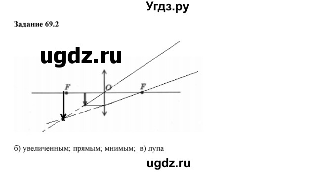 ГДЗ (Решебник) по физике 8 класс (рабочая тетрадь) Ханнанова Т.А. / § 69 / 2