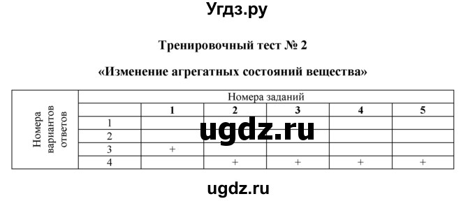 ГДЗ (Решебник) по физике 8 класс (рабочая тетрадь) Ханнанова Т.А. / тест / № 2