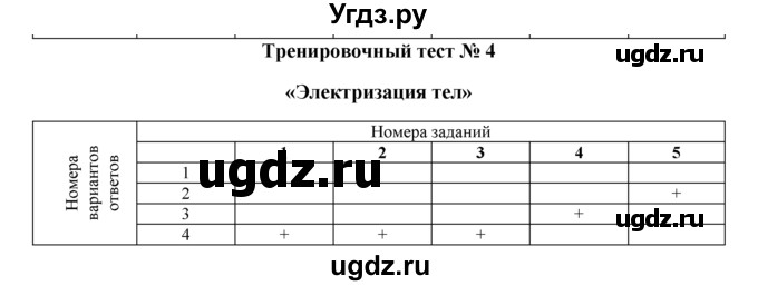 ГДЗ (Решебник) по физике 8 класс (рабочая тетрадь) Ханнанова Т.А. / тест / № 4