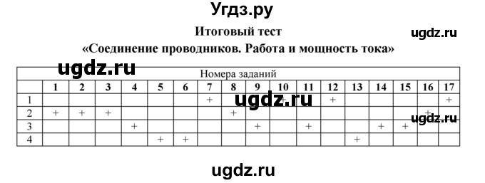 ГДЗ (Решебник) по физике 8 класс (рабочая тетрадь) Ханнанова Т.А. / тест / итоговый тест