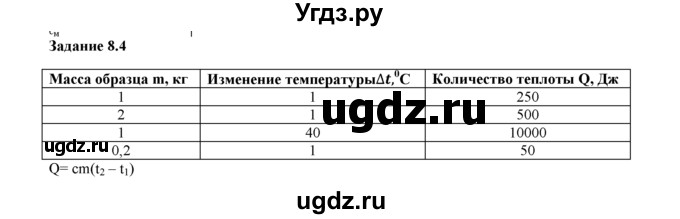 ГДЗ (Решебник) по физике 8 класс (рабочая тетрадь) Ханнанова Т.А. / § 8 / 4