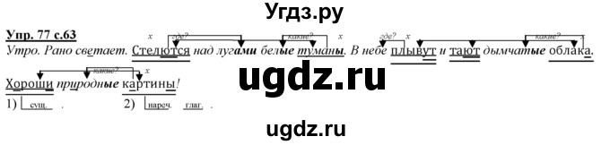 ГДЗ (Решебник) по русскому языку 3 класс Желтовская Л.Я. / часть 1 / проводники наших мыслей и чувств / 77