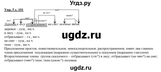 ГДЗ (Решебник) по русскому языку 3 класс Желтовская Л.Я. / часть 2 / проверочные работы / 5