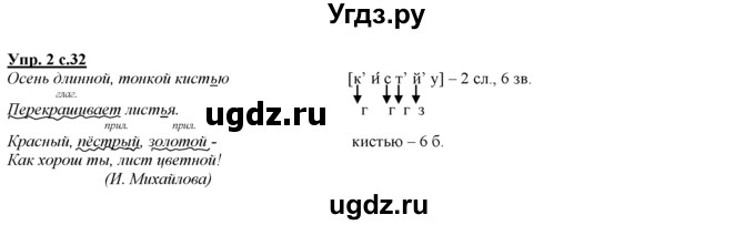 ГДЗ (Решебник) по русскому языку 3 класс Желтовская Л.Я. / часть 1 / проверочные работы / 2