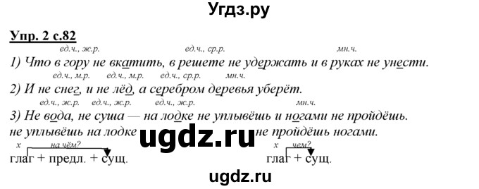 ГДЗ (Решебник) по русскому языку 3 класс Желтовская Л.Я. / часть 1 / проверочные работы / 2