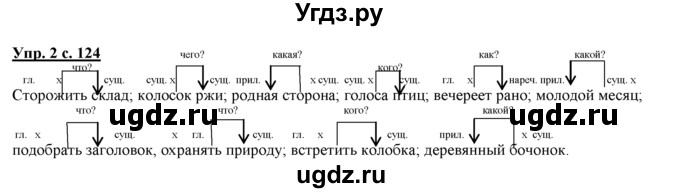ГДЗ (Решебник) по русскому языку 3 класс Желтовская Л.Я. / часть 1 / проверочные работы / 2
