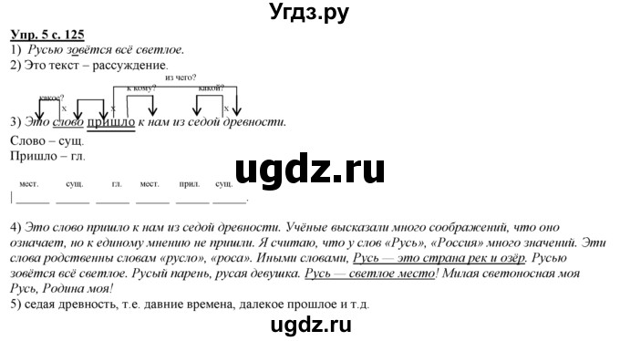 ГДЗ (Решебник) по русскому языку 3 класс Желтовская Л.Я. / часть 1 / проверочные работы / 5