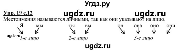 ГДЗ (Решебник) по русскому языку 3 класс Желтовская Л.Я. / часть 2 / о главном (обобщаем, изучаем / 19