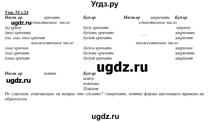 ГДЗ (Решебник) по русскому языку 3 класс Желтовская Л.Я. / часть 2 / о главном (обобщаем, изучаем / 53