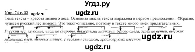 ГДЗ (Решебник) по русскому языку 3 класс Желтовская Л.Я. / часть 2 / о главном (обобщаем, изучаем / 74