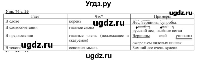 ГДЗ (Решебник) по русскому языку 3 класс Желтовская Л.Я. / часть 2 / о главном (обобщаем, изучаем / 76