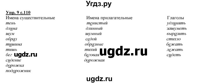 ГДЗ (Решебник) по русскому языку 3 класс Желтовская Л.Я. / часть 2 / повторение изученного в 3 классе / 9