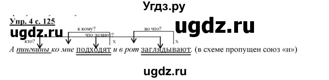 ГДЗ (Решебник) по русскому языку 3 класс Желтовская Л.Я. / часть 2 / проверочные работы / 4