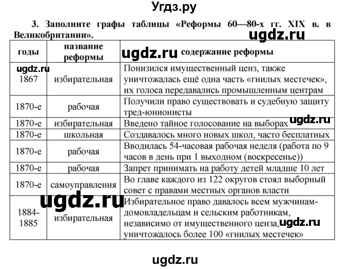 ГДЗ (Решебник к тетради 2016) по истории 8 класс (рабочая тетрадь) Юдовская А. Я. / § 20 / 3