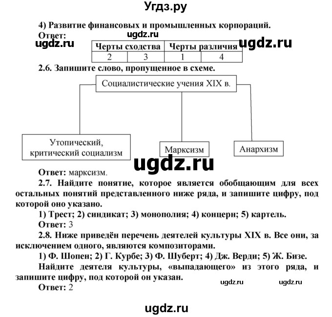 ГДЗ (Решебник к тетради 2016) по истории 8 класс (рабочая тетрадь) Юдовская А. Я. / итоговые задания к главам / задание к главе 1 / 2(продолжение 3)