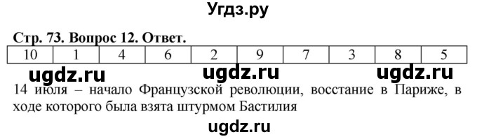 ГДЗ (Решебник к тетради 2021) по истории 8 класс (рабочая тетрадь) Юдовская А. Я. / (§ 14-15) § 14 / 12