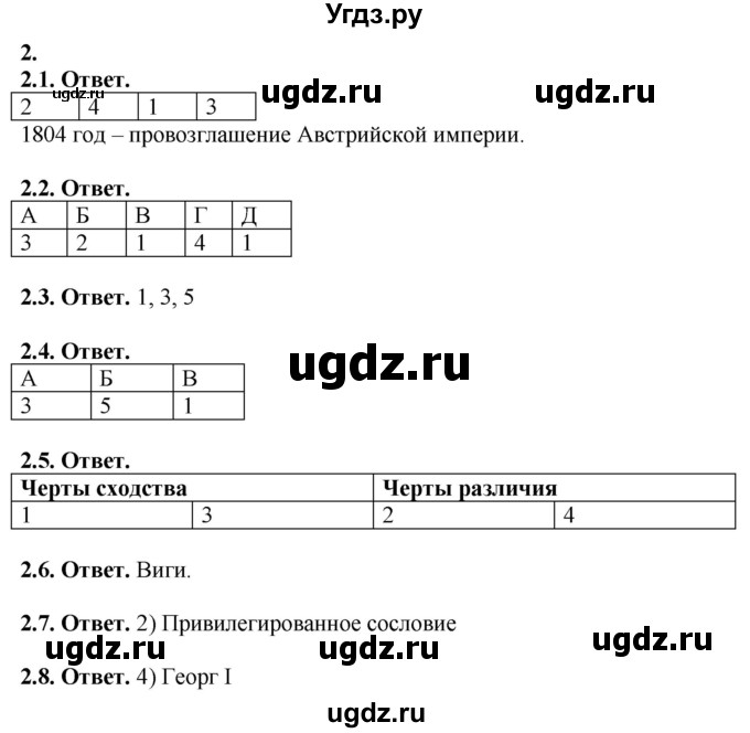 ГДЗ (Решебник к тетради 2021) по истории 8 класс (рабочая тетрадь) Юдовская А. Я. / итоговые задания к главам / задание к главе 2 / 2