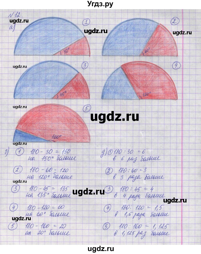 ГДЗ (Решебник) по математике 6 класс Истомина Н.Б. / упражнение номер / 12