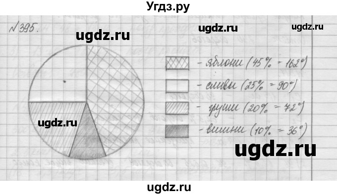 ГДЗ (Решебник) по математике 6 класс Истомина Н.Б. / упражнение номер / 395