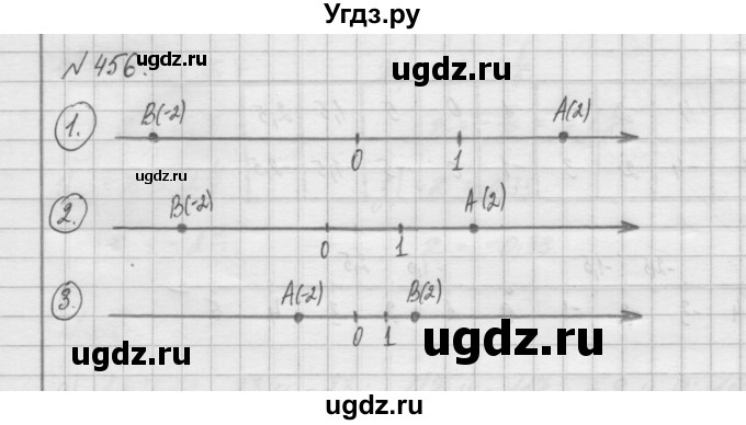 ГДЗ (Решебник) по математике 6 класс Истомина Н.Б. / упражнение номер / 456