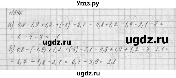 ГДЗ (Решебник) по математике 6 класс Истомина Н.Б. / упражнение номер / 596