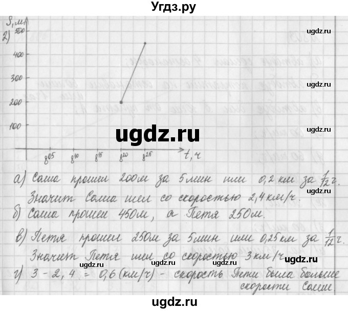 ГДЗ (Решебник) по математике 6 класс Истомина Н.Б. / упражнение номер / 801(продолжение 2)