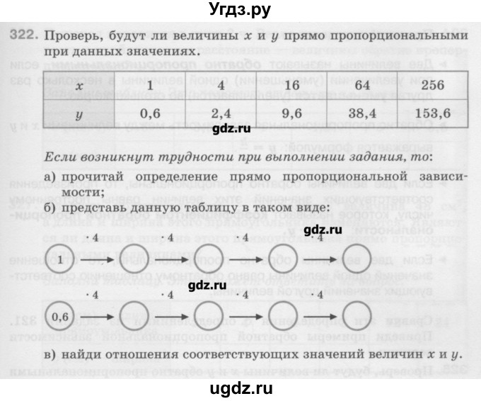 ГДЗ (Учебник) по математике 6 класс Истомина Н.Б. / упражнение номер / 322