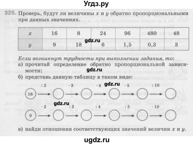 ГДЗ (Учебник) по математике 6 класс Истомина Н.Б. / упражнение номер / 325