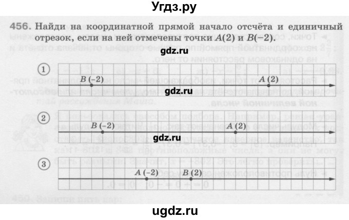 ГДЗ (Учебник) по математике 6 класс Истомина Н.Б. / упражнение номер / 456