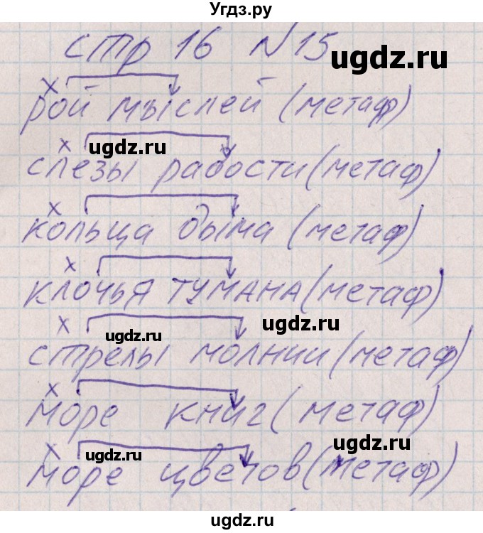 ГДЗ (Решебник) по русскому языку 8 класс (рабочая тетрадь ) Богданова Г.А. / часть 1 / упражнение / 15