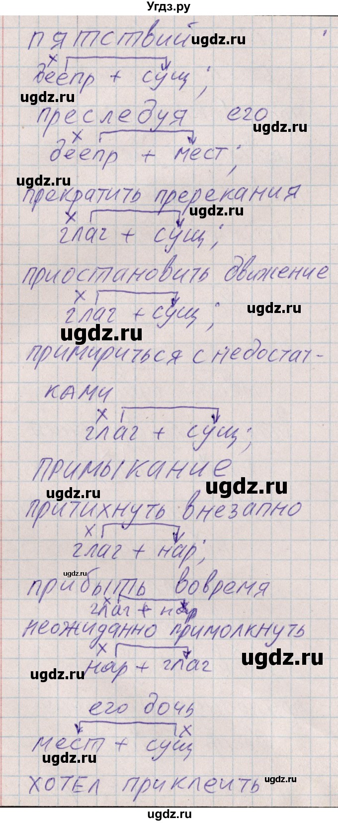 ГДЗ (Решебник) по русскому языку 8 класс (рабочая тетрадь ) Богданова Г.А. / часть 1 / упражнение / 24(продолжение 2)