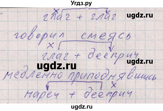 ГДЗ (Решебник) по русскому языку 8 класс (рабочая тетрадь ) Богданова Г.А. / часть 1 / упражнение / 24(продолжение 3)