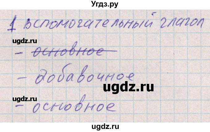 ГДЗ (Решебник) по русскому языку 8 класс (рабочая тетрадь ) Богданова Г.А. / часть 1 / упражнение / 45