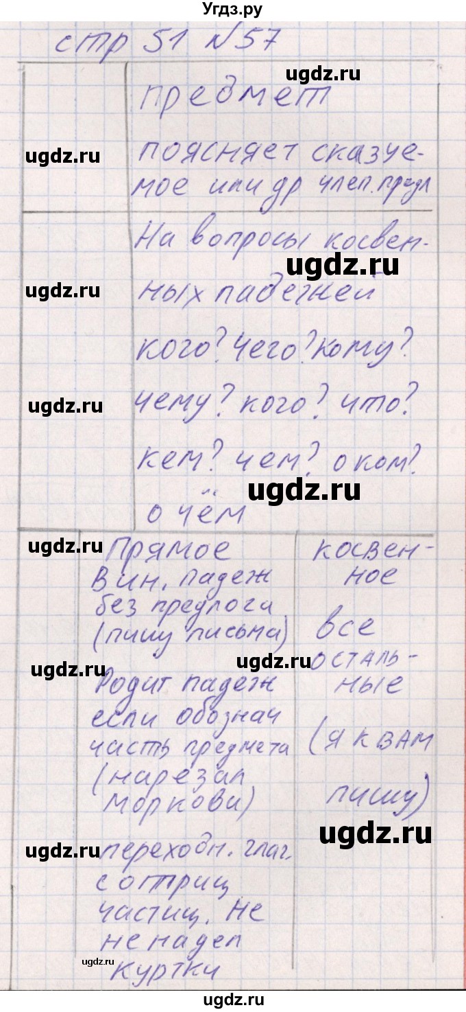 ГДЗ (Решебник) по русскому языку 8 класс (рабочая тетрадь ) Богданова Г.А. / часть 1 / упражнение / 57